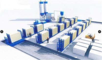 立博機(jī)械 專(zhuān)業(yè)墻板設(shè)備制造商，打造高效隔墻板生產(chǎn)線